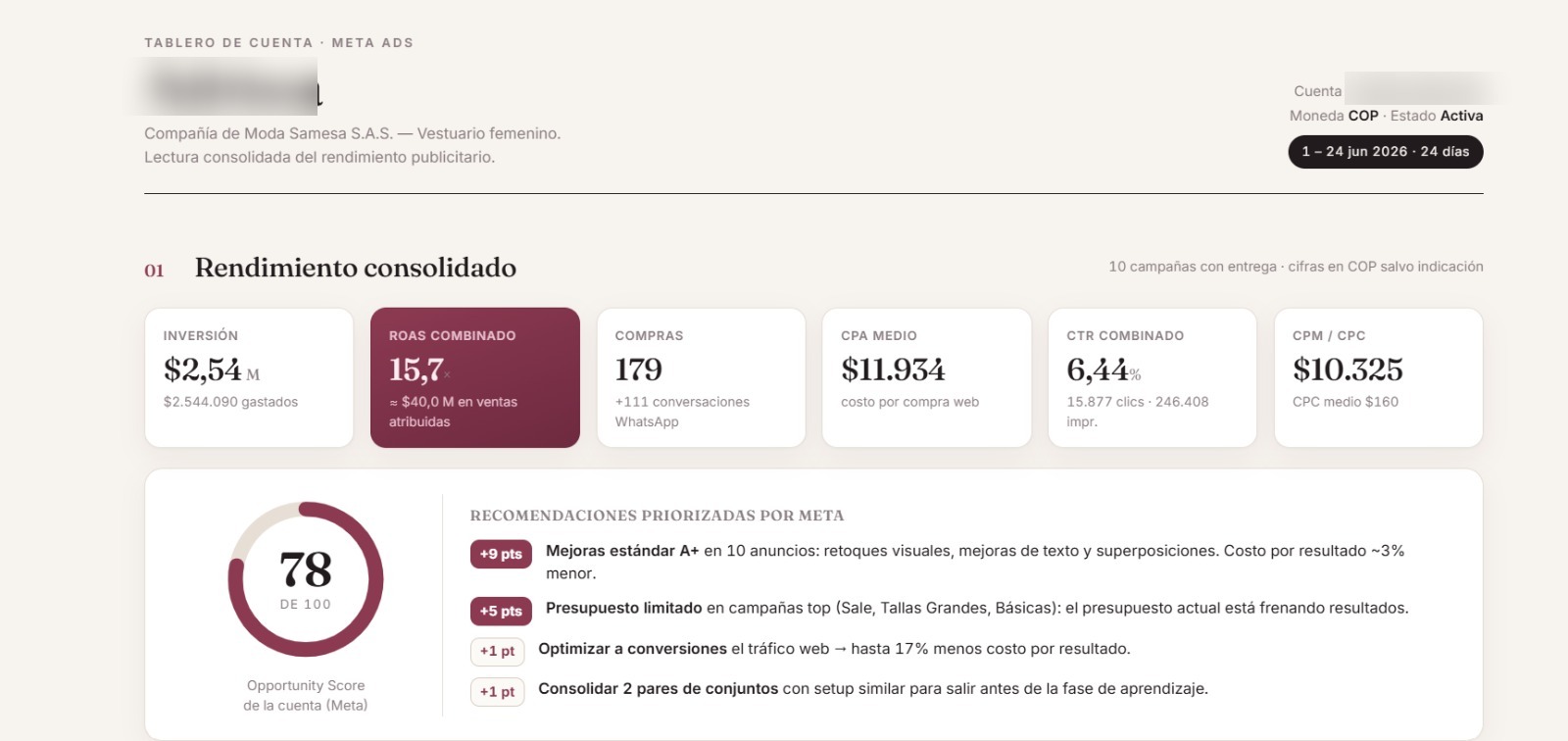 Tablero de rendimiento publicitario en tiempo real
